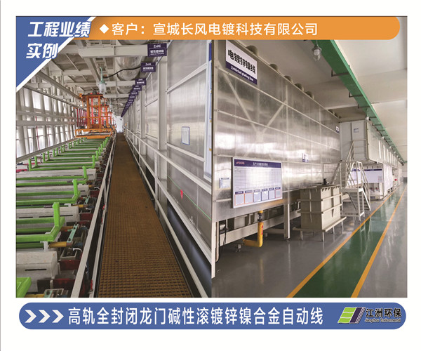  High rail full closed gantry alkaline roll galvanized nickel alloy automatic line